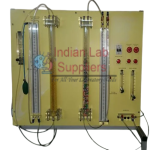 Fixed & Fluidized Bed Apparatus